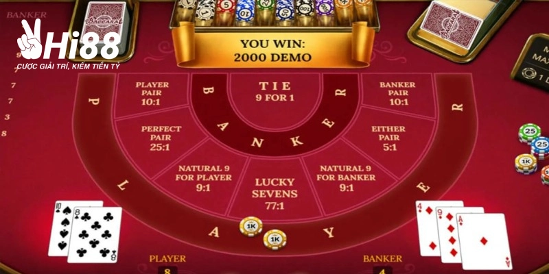 Game Bài Baccarat Và Hướng Dẫn Chơi Từ A-Z Cho "Chiếu Mới" phan tich cua cuoc game bai baccarat