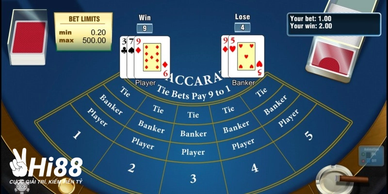 Game Bài Baccarat Và Hướng Dẫn Chơi Từ A-Z Cho "Chiếu Mới" quy trinh danh game bai baccarat