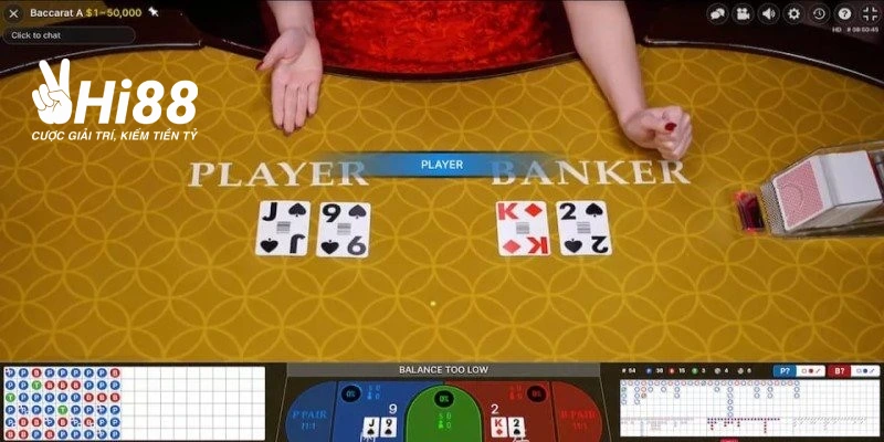 Game Bài Baccarat Và Hướng Dẫn Chơi Từ A-Z Cho "Chiếu Mới" soi cau nghiem game bai baccarat